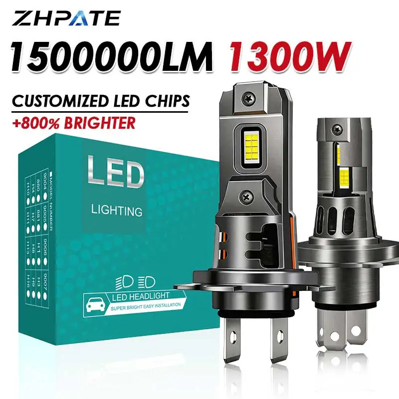 

H7 LED Bulb H4 Headlight for Car CANBUS 1300W High Power Auto Lights 6500K Mini Wireless Turbo Fan Automobile LED Headlamp 12V