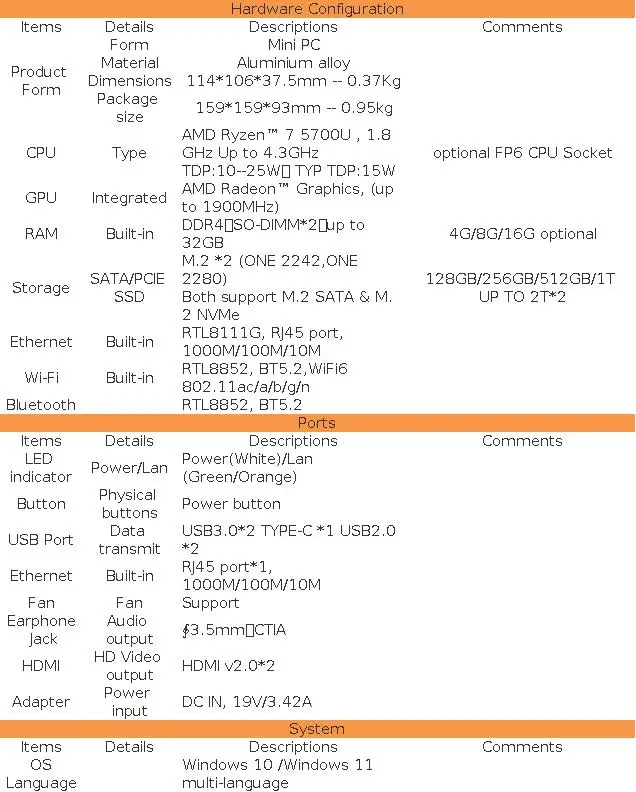 Genmachine Mini PC Computer Gaming AMD Ryzen7 5700U 4800H 5800H 4500U Pocket Dual HDMI LAN WIFI6 BT5.2 Windows 11 Ryzen Computer