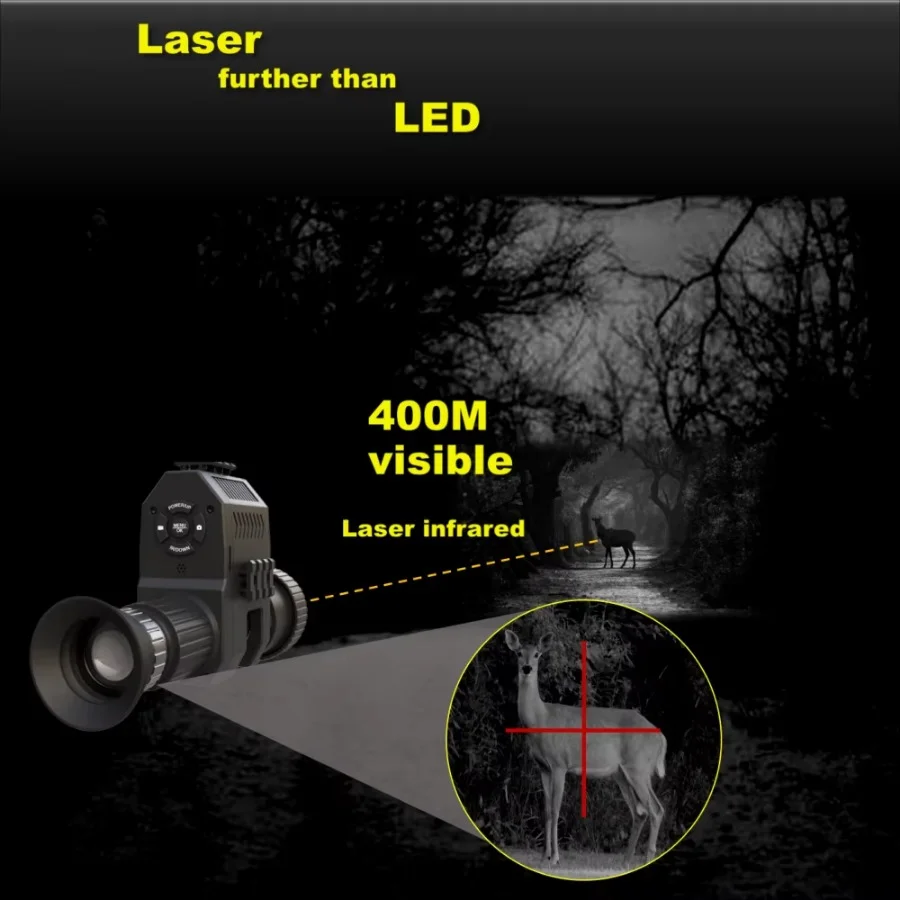 Day And Night Monocular TelescopeMegaorei NK007 2025 Smart - designed 1080P Telescope - Laser IR Night Vision for Outdoor Use