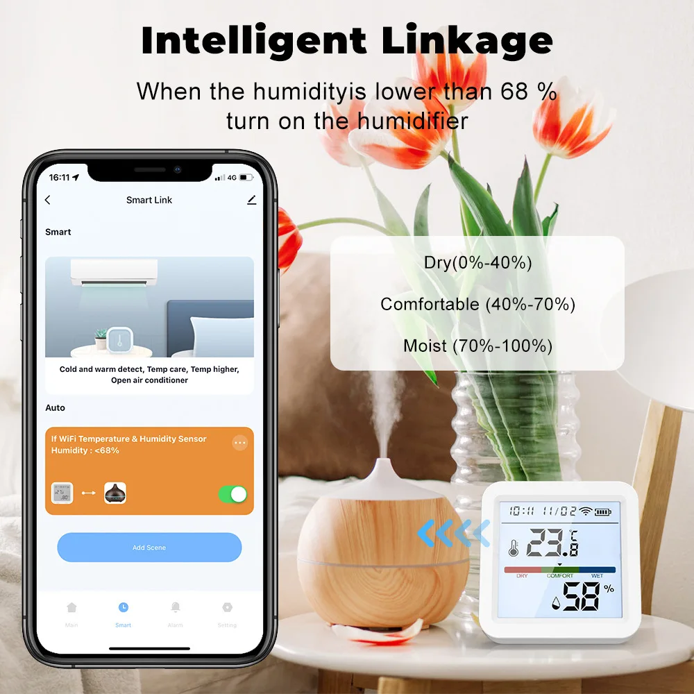 Tuya Zigbee/WiFi Temperature Humidity Sensor With Backlight High Accuracy Smart Thermometer Hygrometer via Alexa Google Home