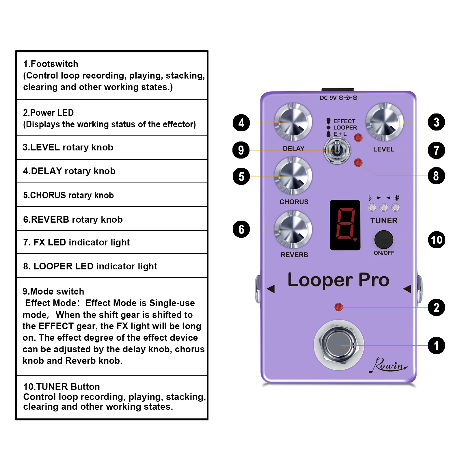 Rowin-Guitar Multi-effect Pedal RE-05 Delay Tuner, Chorus Reverb Looper, A Series of Analog Digital Effect Pedals, True Bypass