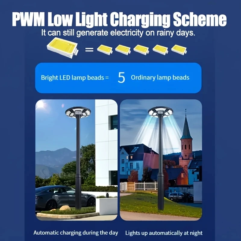 Thumbnail 3 - #9 Best Lamp Posts to Buy In 2026