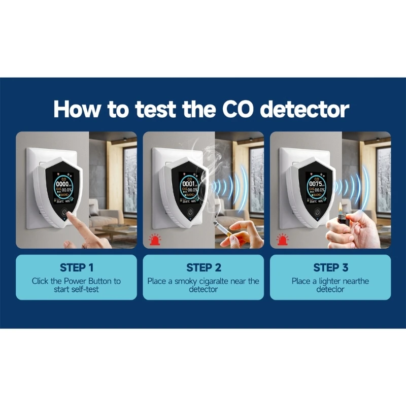 Sensitive Gas Detector For LPG CO Leakage Environment Monitoring Wall Mount