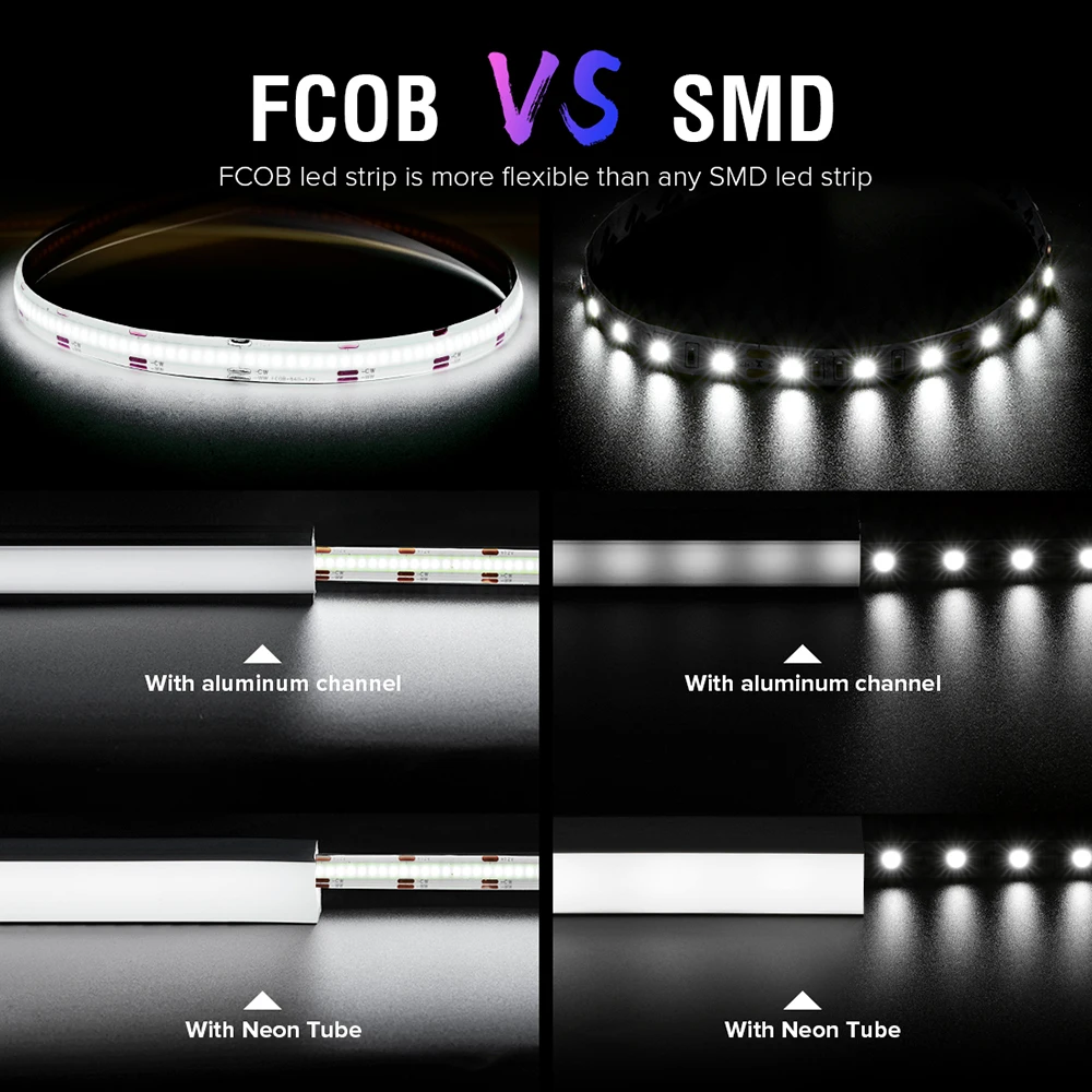 FCOB LED Strip IP65 Waterproof 5M 640 LEDs Flexible FOB COB CCT Led Light Strip 2700K to 6000K RA90 Linear Dimmable DC12V DC24V