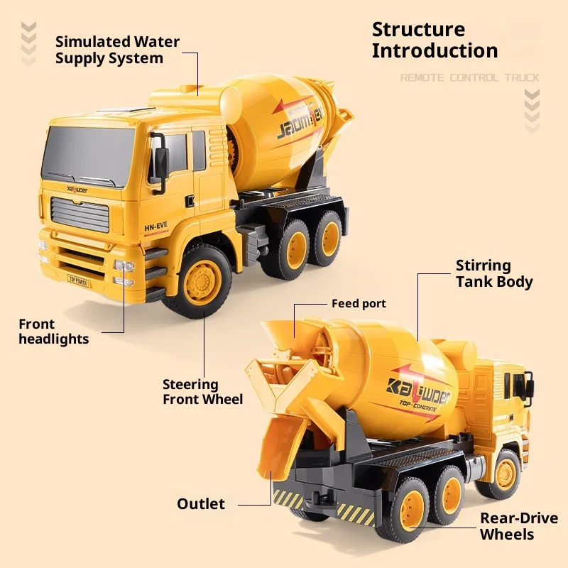 

New Arrival Caliwo Remote Controlled Engineering Mixing Toy Car Realistic Electric Children's Construction Vehicle Boys Playset