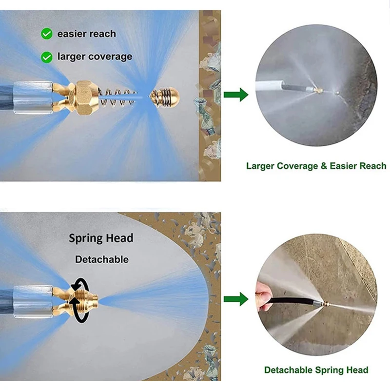 30M/100Ft Hogedrukreiniger Slang Voor Karcher Gun Sneeuw Foam Lance Met Wassen Nozzle Afvoerpijp Schoonmaken slang Riool Rioolreinigers