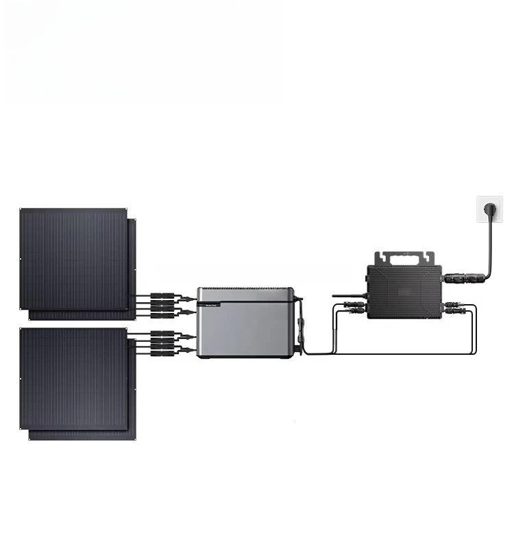 1kwh Netzanschluss Balkon-Solaranlage Komplettset Mit Mikrowechselrichter, Solarpanel, Speicherbatterie Und Solar Hub