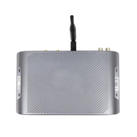 Brand New in Stock Hot Selling Novastar TB40 Taurus Multimedia Player for LED Display Screen