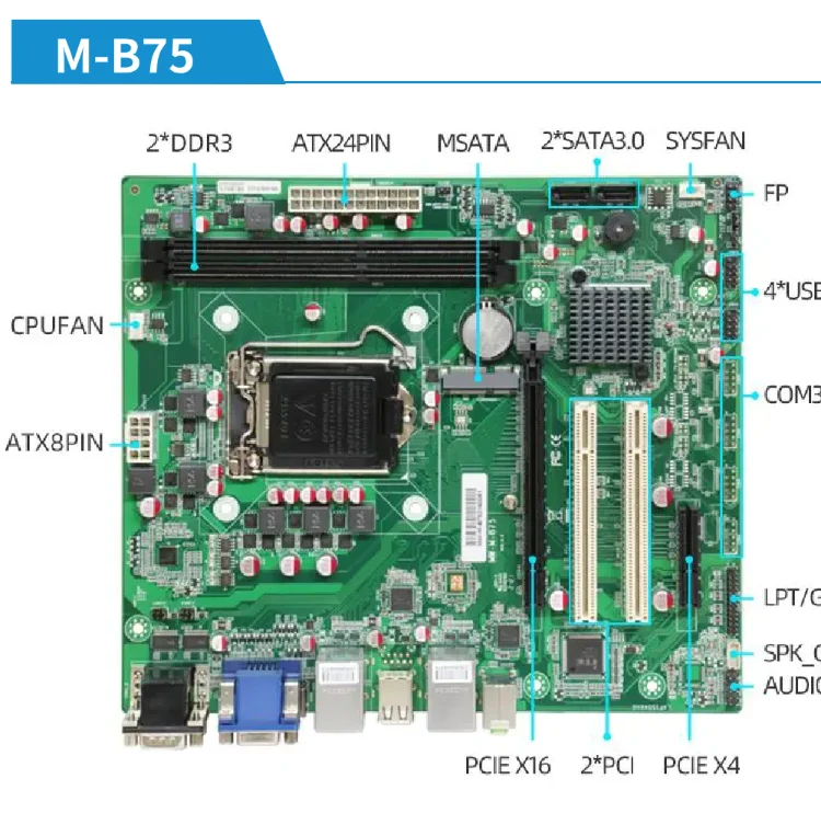 

MATX B75/B85 Industrial Control Motherboard Dual Gigabit Network Port 2 Pci Support LGA1150/LGA1151 Cpu