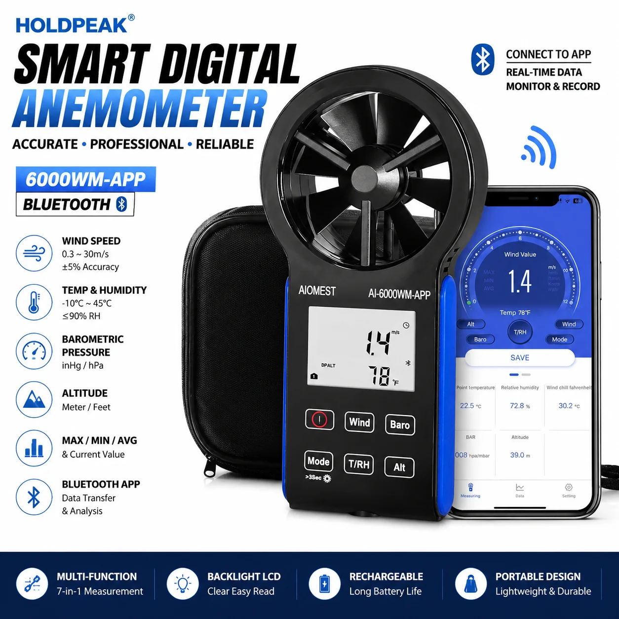 Digital Anemometer Wind Speed Meter Bluetooth APP Weather Gauge HVAC Air Flow CFM Meter Temperature Humidity Dew Point Tester