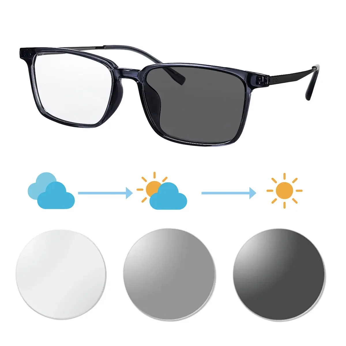 SHINU Photochrome Multifokalbrille Nah- und Fernbrille mit Titanrahmen für Herren Intelligente progressive Gläser – Detail 18