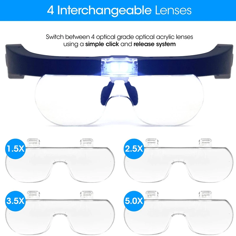 Rechargeable Head Magnifier Glasses Eyeglasses Magnifier With LED Lights And Detachable Lenses 1.5X 2.5X 3.5X 5X Magnifying