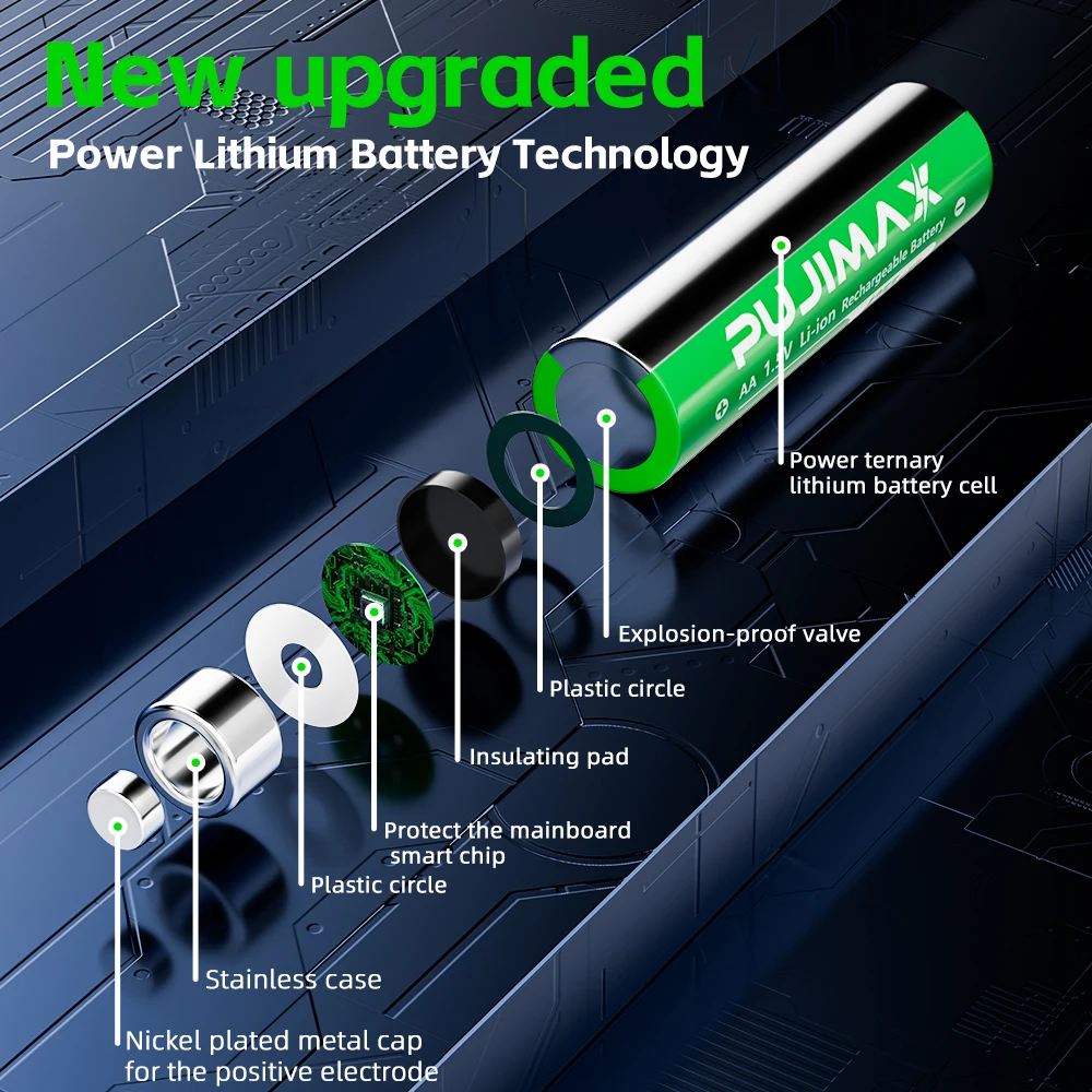 Thumbnail 4 - #46 Compare Rechargeable Batteries Before You Buy