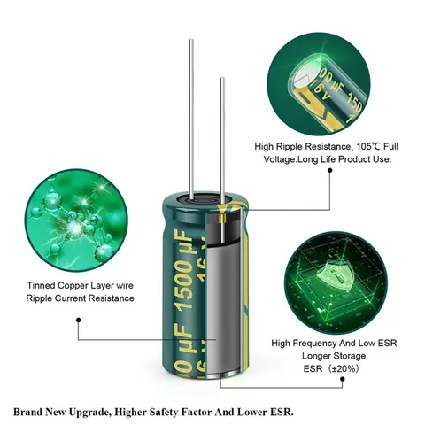 15/24/36 värden 225/460/925 st. aluminiumelektrolytkondensatorer, sortimentskit, högfrekventa, låg ESR 16V-50V med förvaringslåda 8 best sales kondensatorbank - №5