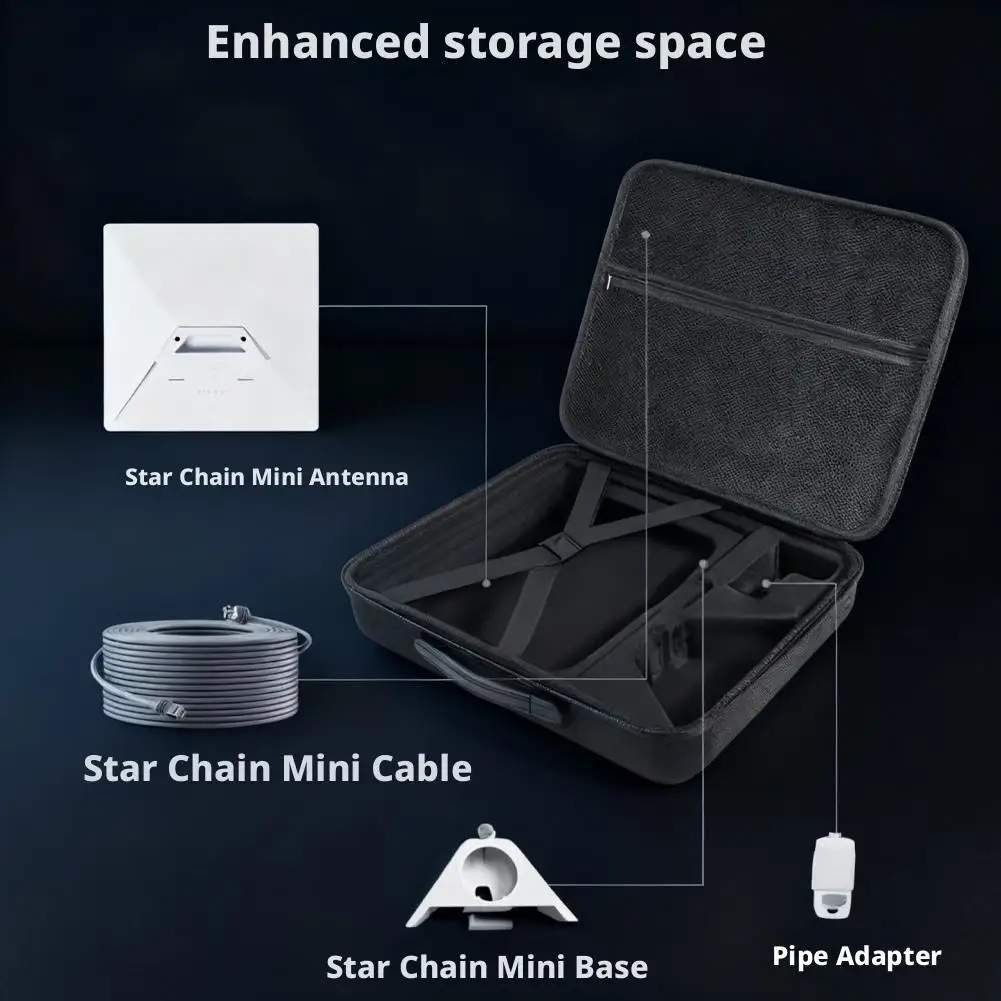 

﻿ Hard Protective Case For Starlink Mini Kit Waterproof Portable Storage Bag Organiser With Shoulder Strap Mini Outdoor Router