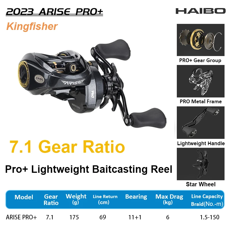 HAIBO HBCシリーズ ベイトリール HAIBO ARISE PRO ベイトキャスティングリール 2026 ARISE AIR ベイト