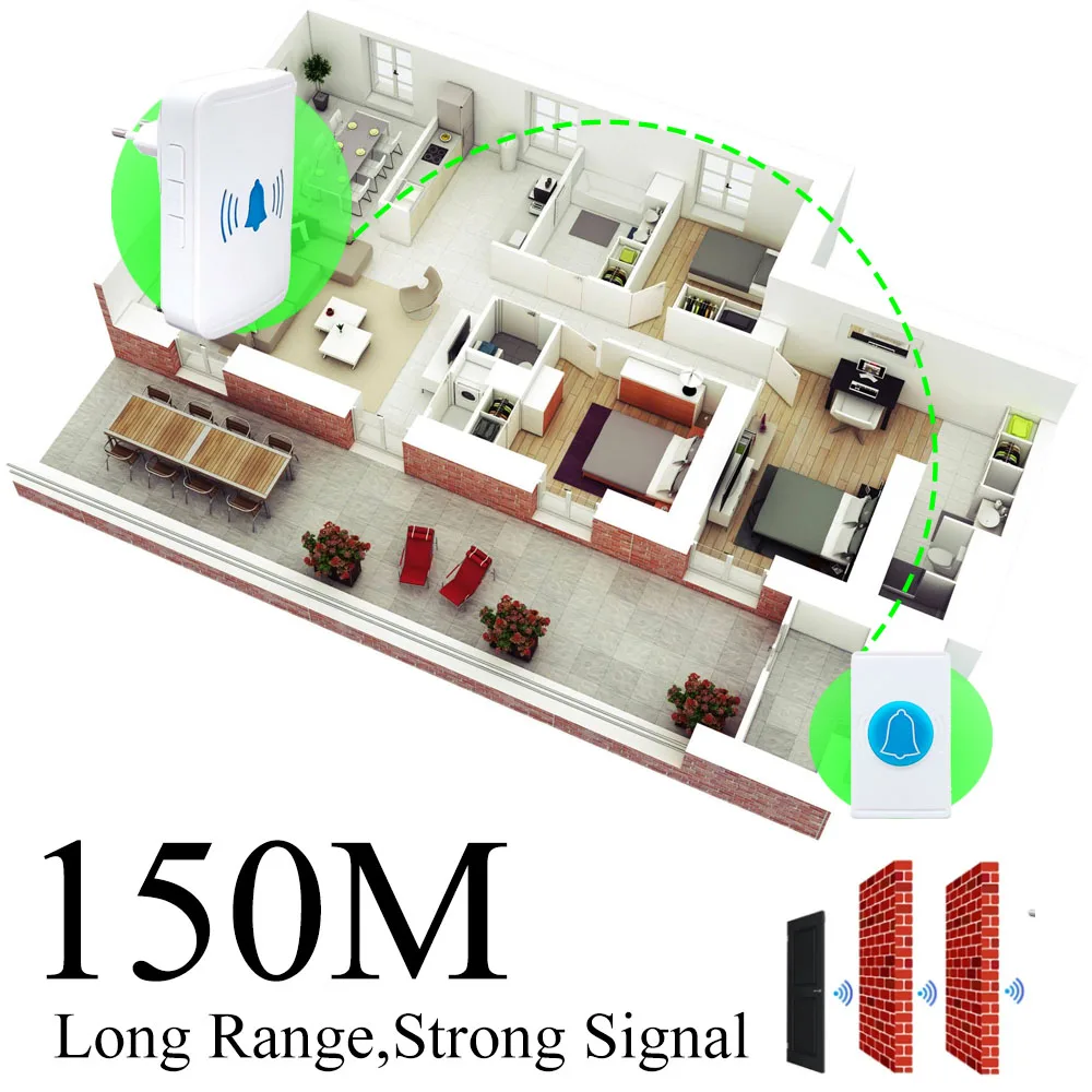 スマートホーム用ワイヤレスドアベルセット,防水送信機と220v uk us EUプラグレシーバー,150m範囲,38の音楽,4つのボリューム