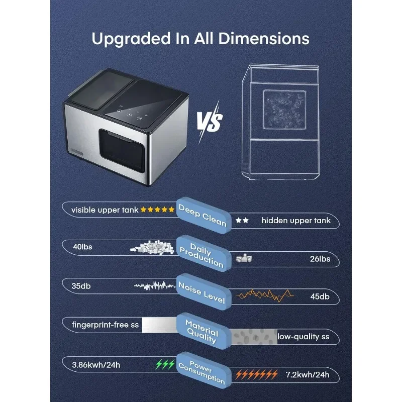 Nugget meja pembuat es, 40lbs/24 jam, pembuat es batu kerikil dengan es lunak dapat dikunyah, mesin es sonik pembersih sendiri