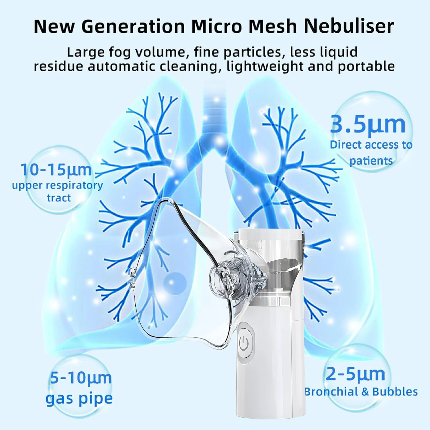 Medical Silent Mesh Nebulizer Handheld Inhaler Atomizer, Mini Portable Nebulizer Humidifier for Children & Adults