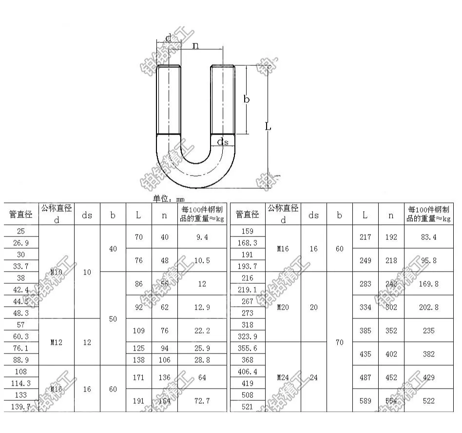 Slide image 4c14686ce52e482ba07a47e3eae3d436