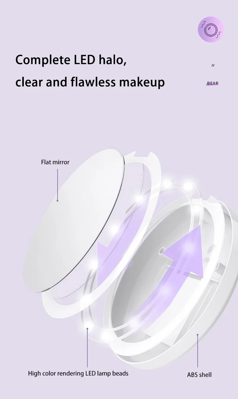 مرآة مكياج محمولة متعددة الوظائف 4 في 1، مرآة مكياج قابلة لإعادة الشحن، طاقة متنقلة 2400 مللي أمبير في الساعة، أيدي ساخنة ودافئة، هدية