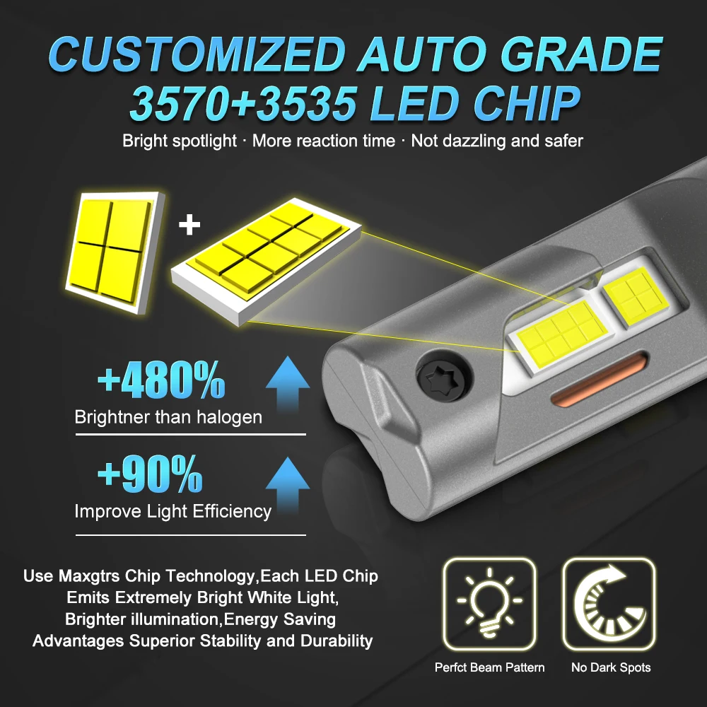 2x H15 LED Canbus Lampu Berjalan Siang Lampu Depan Mobil 30000Lm DRL untuk Mazda/BMW/Mercedes GLK/A180/Audi Q7 A6 A3/Golf 6 7