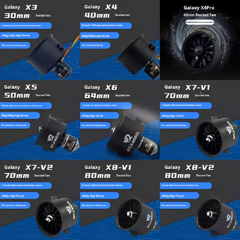

Fast flying model duct power group electric duct fan duct group 30mm-80mm duct 12-blade power fan motor