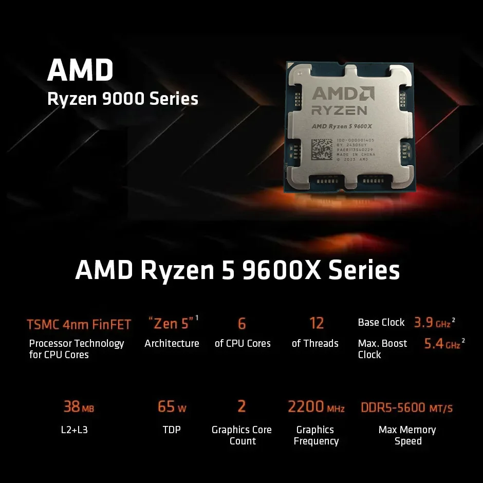 AMD Ryzen 5 9600X 프로세서, R5 9600X, 5.4GHz, 6 코어, 12 스레드, 38MB 게임 캐시, 4NM TDP 65W 소켓, AM5 게임용 CPU Zen 5, 선풍기 없음