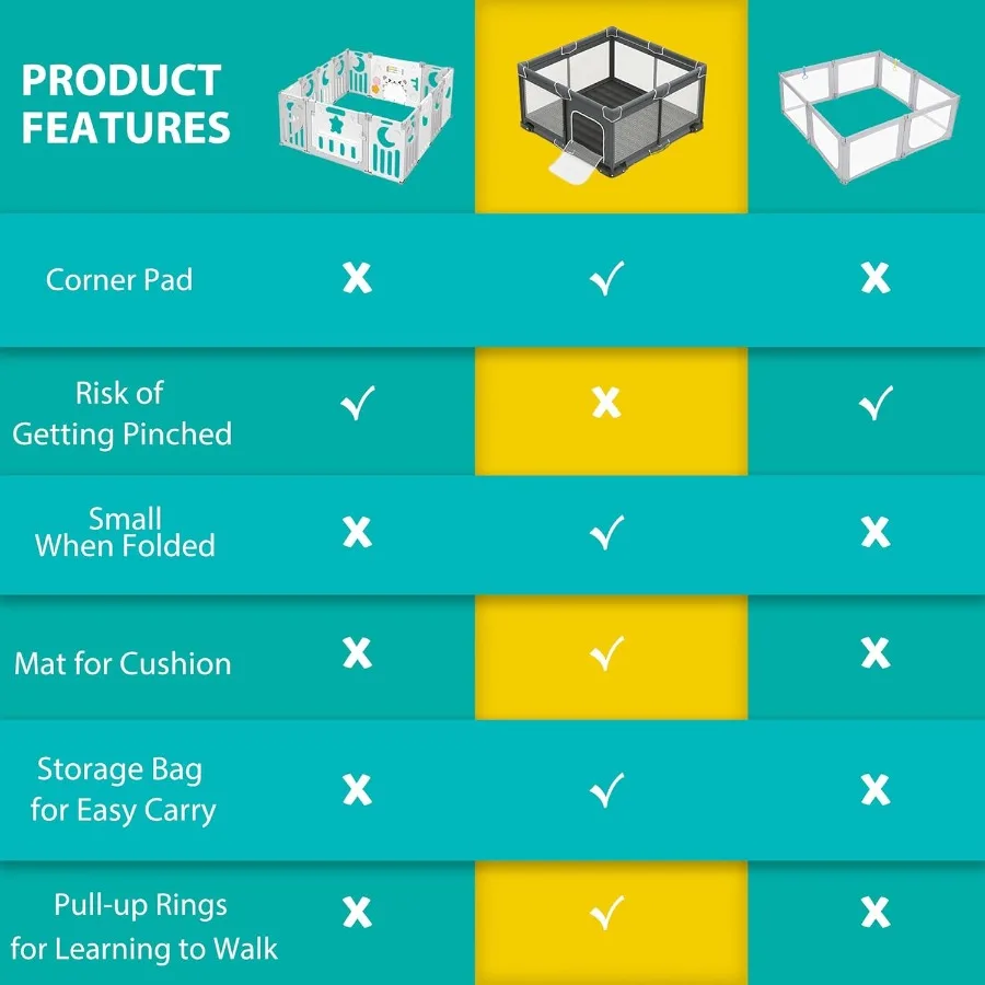 روضة أطفال قابلة للطي للأطفال الصغار مقاس 50 × 50 بوصة قلم لعب محمول قابل للطي مع مقودين داخليًا وخارجيًا