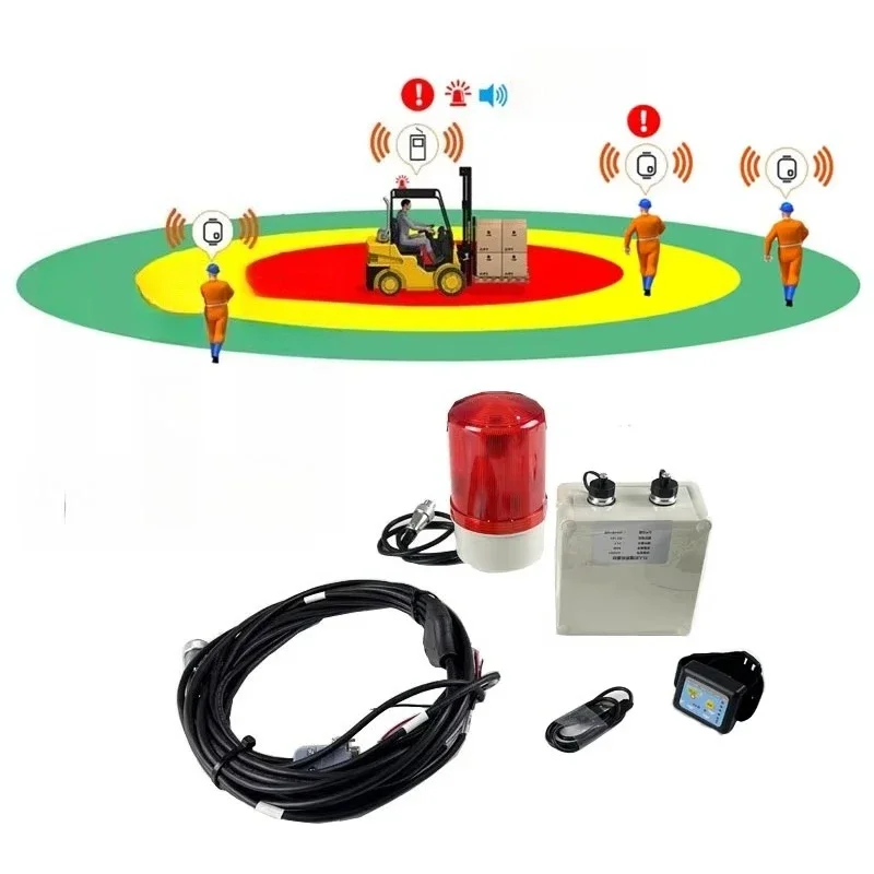 

Forklift Pedestrian Safety 360 Forklift Collision Avoidance System Technology Forklift Industrial Vehicles Wearable Labels