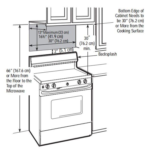 30 Inch 1. 6 Cu.ft Built-in Microwave Over the Range Stainless Steel Microwave Oven OTR