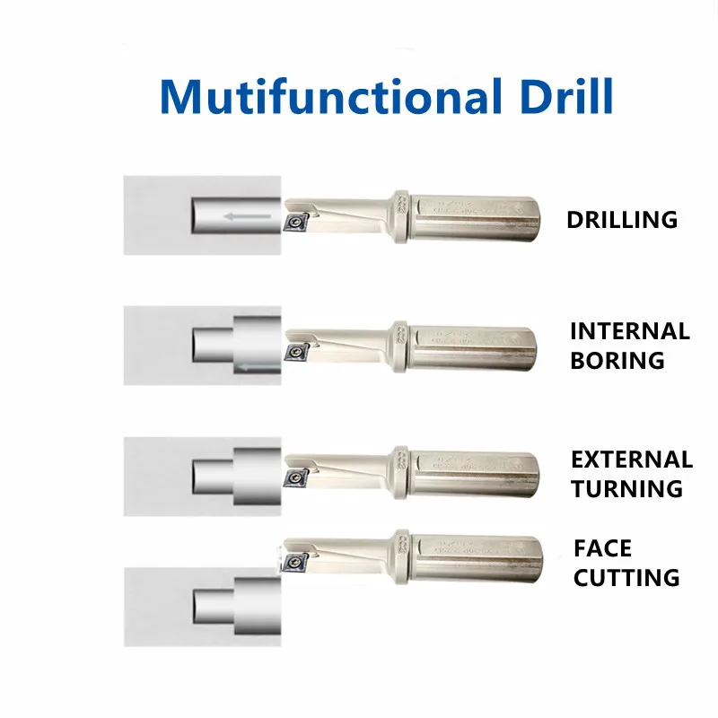 SANAI TCAP Drill 8mm - 20mm CNC Lathe Machinery Tool Multifunctional U Drill 2.25D 3.25D for Drilling Turning Boring Cutting