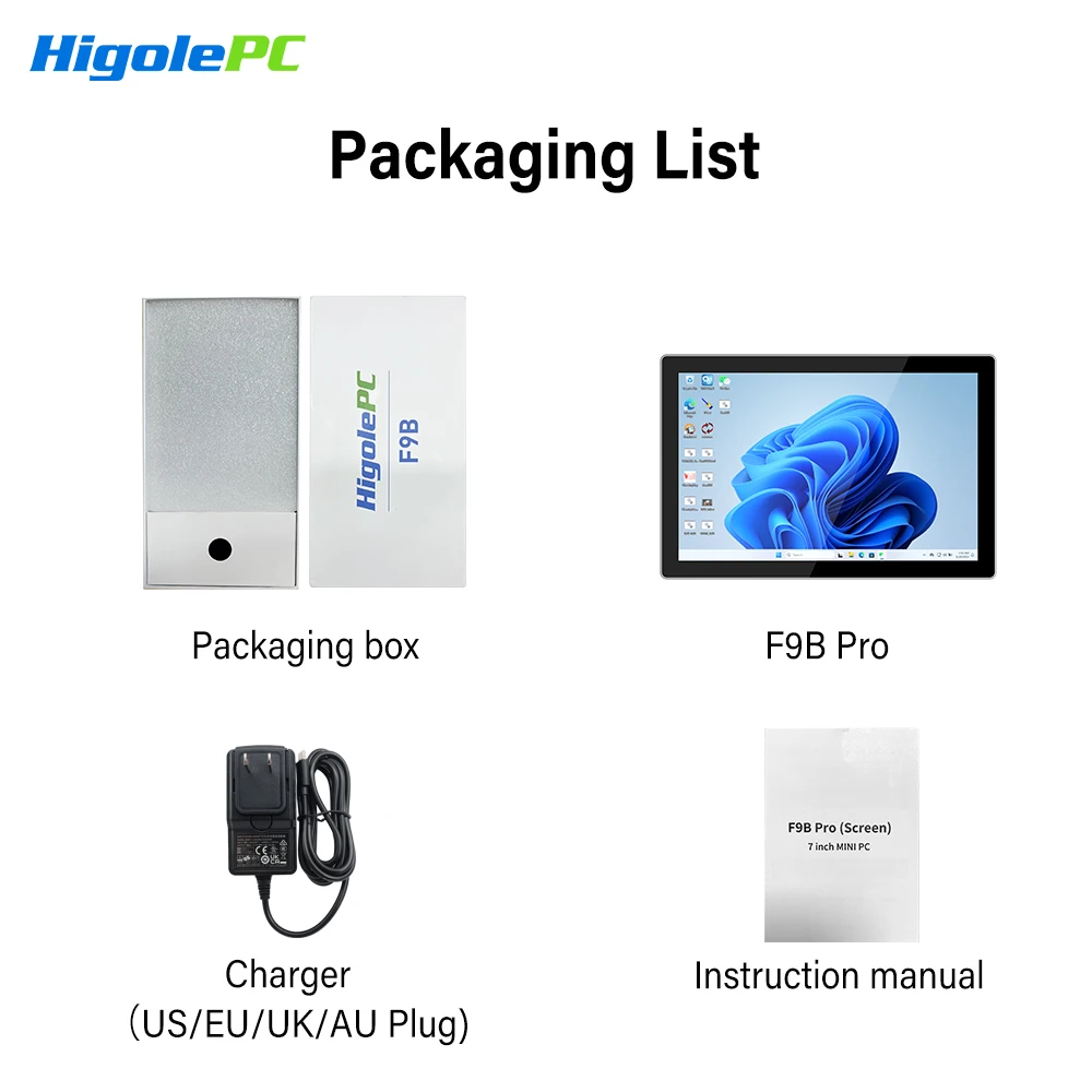 HIGOLEPC Mini PC 12th Gen N95 16GB RAM 256GB ROM,4G Data Mini PC with Screen Dual 2.5GbE LAN Full-Functional USB-C Mini Computer