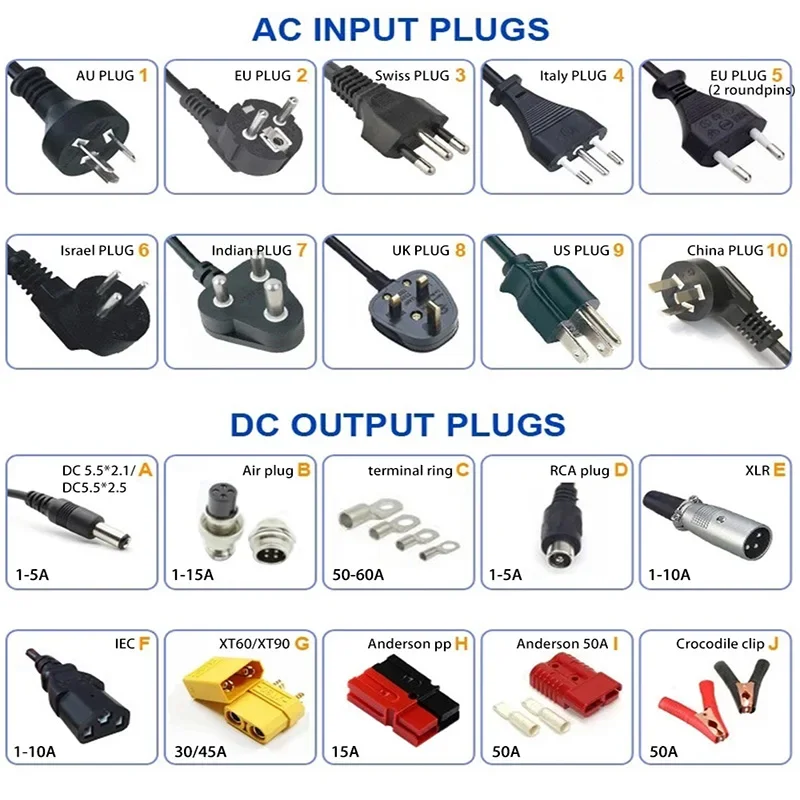 24v 36v 48v 60v 72v lithium 20a 15amp 25a 25amp 30a 40a lifepo4 battery  charger 1500w
