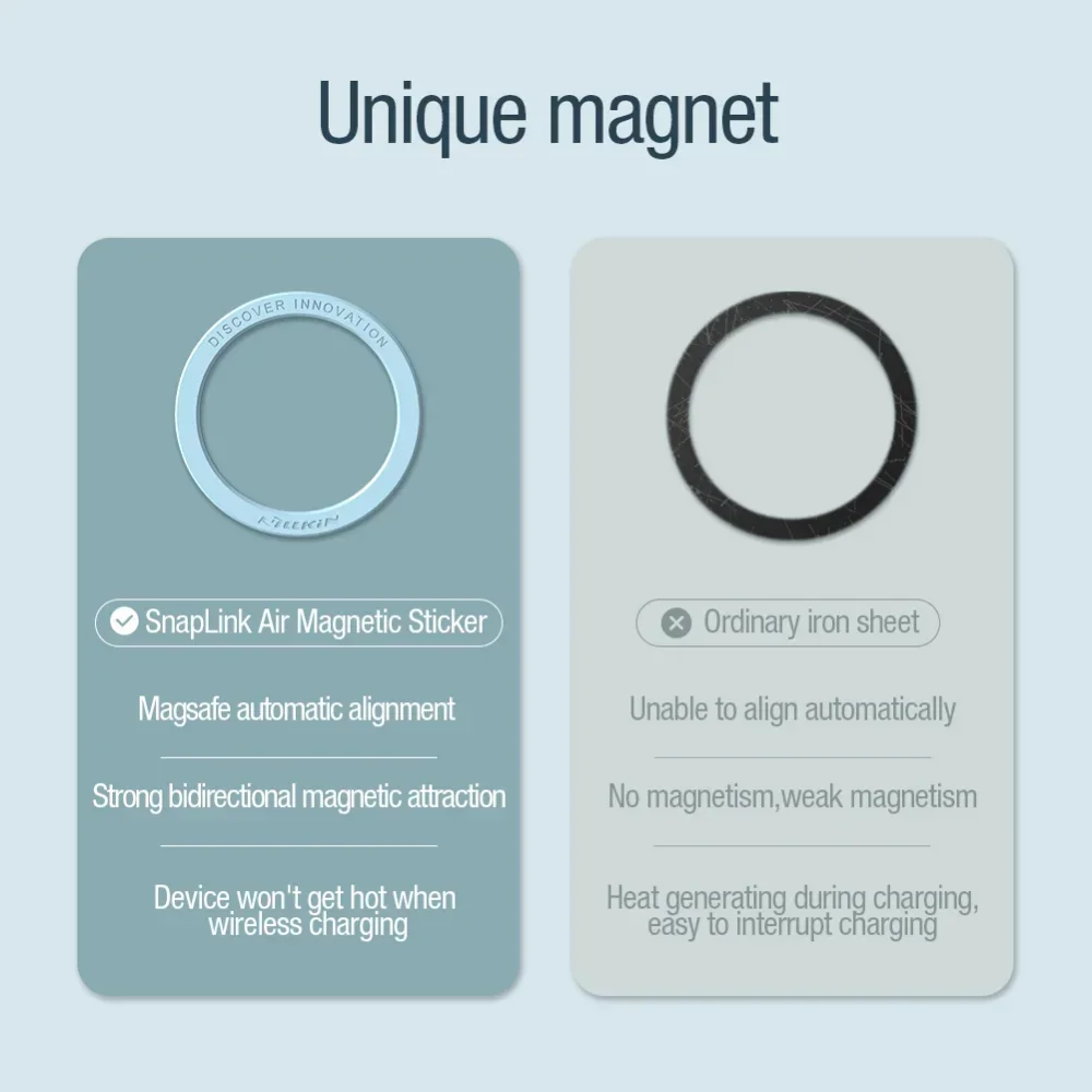 Universal for Magsafe Magnetic Plate Ring with Strong N52 Magnets Wireless Charging Sticker for IPhone 16/15/14 Pro Max Samsung