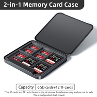 Llano Card Case Holder Water Resistant & Anti-Shock Memory Card Case for SD/Micro SD TF Card  Storage Organizer Protector Cover