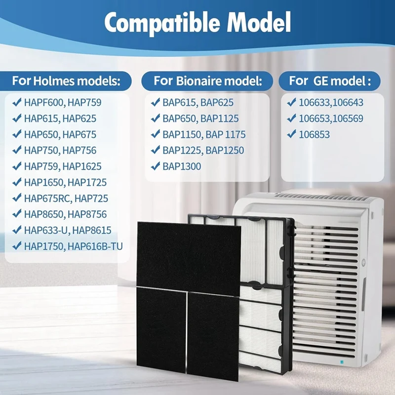 A86I-True HAPF600 HEPA Filter And Pre Filter Replacement For Holmes HAPF600 HAPF8650 HAP615 HAP625 Air Purifier Filters