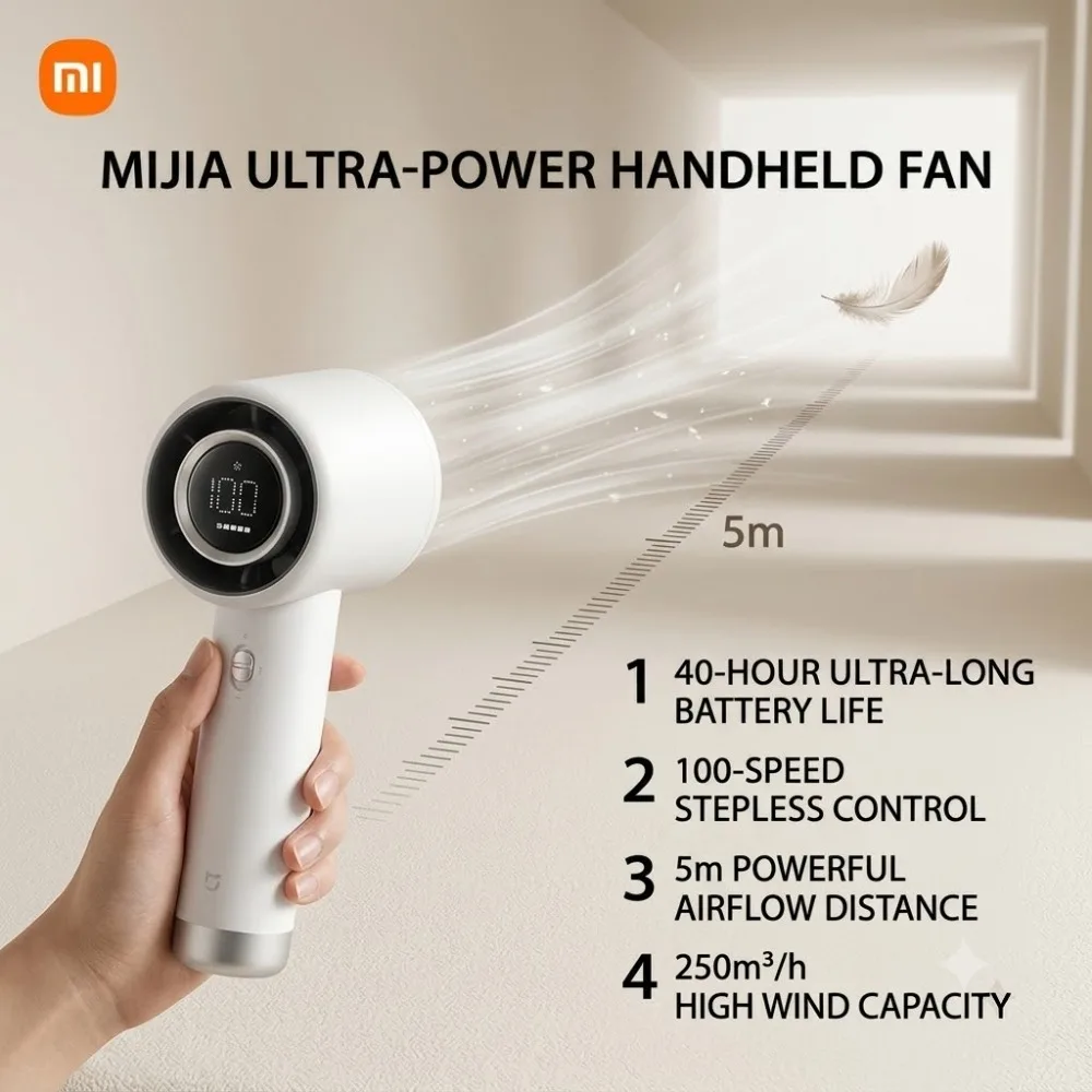 ventilatore-portatile-xiaomi-da-collo-con-100-velocita-​-​-ventilatore-potente-con-40-ore-di-autonomia-display-digitale-led-ricarica-type-c-novita-estiva