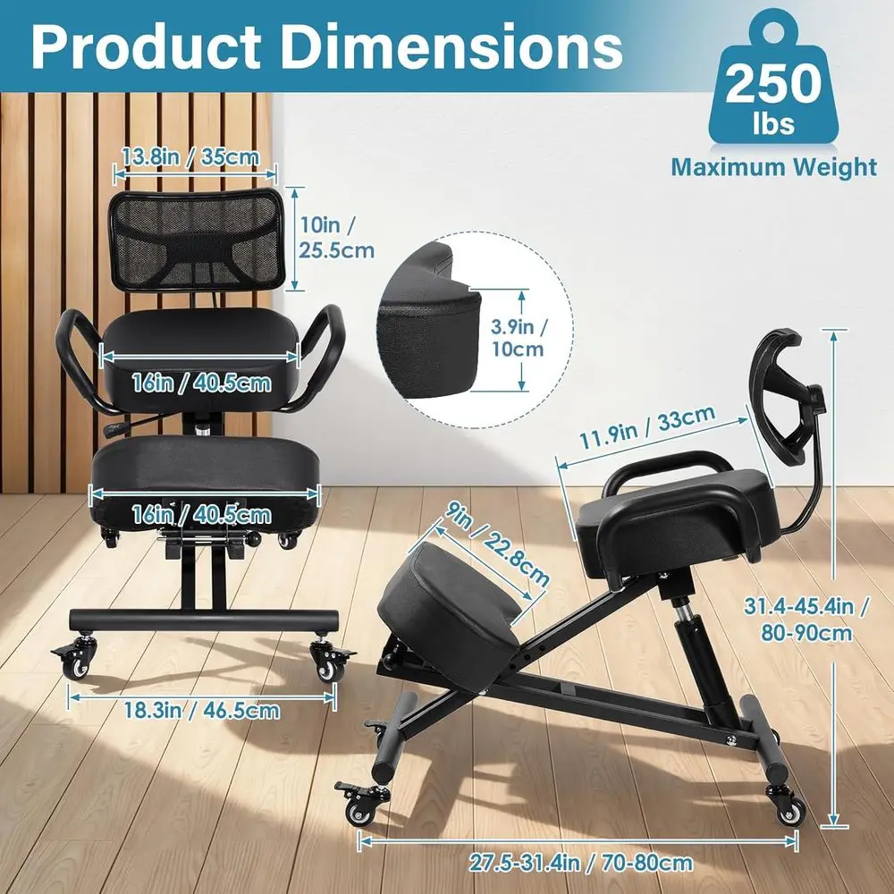 description