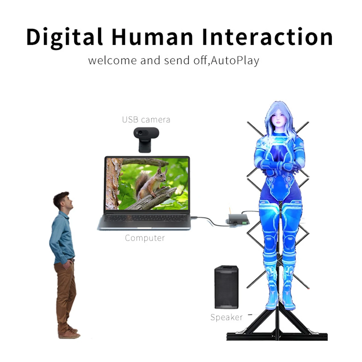 HDMI Hologram Projector Man-Machine Interaction Real-Time 3D Fan Support Solo/Splicing for Events