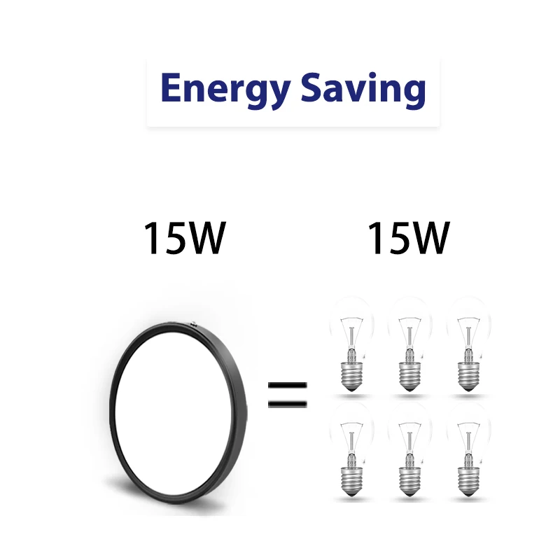 Imagem -06 - Downlights Led Montados na Superfície Lâmpada do Teto Down Light Luminária Local Loja de Cozinha 15 w 25w 110265v