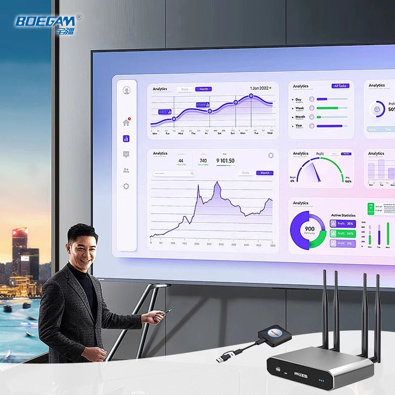 

Cross-Platform 4K Wireless Presentation Device with Receiver and USB-C/A Transmitters, Supports Android IOS Windows Mac Casting