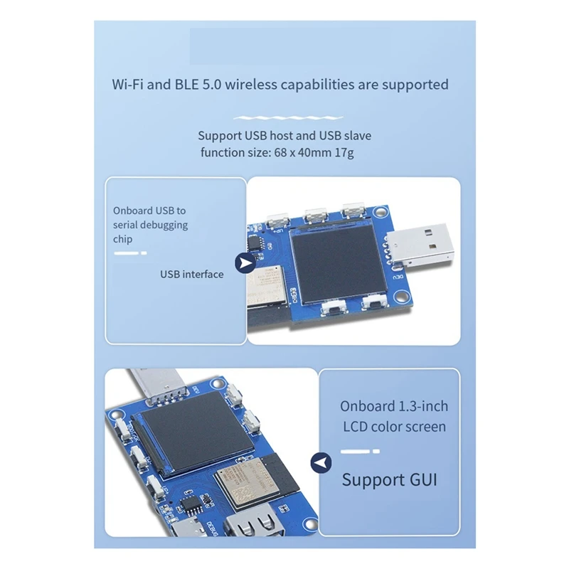 Carte de test d\'évaluation ESP32S3 USB OTG, prise en charge Wi-Fi et BLEpig, technologie de carte de développement de fonctionnalité sans fil