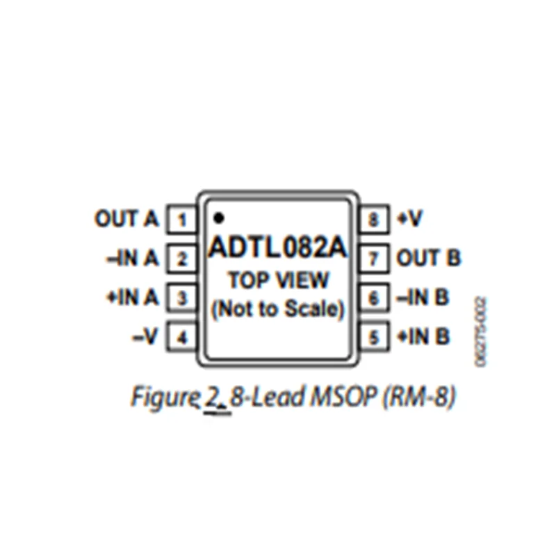 ADTL082ARZ ADTL082AR Original IC In stock Low Cost JFET Input Operational Amplifiers