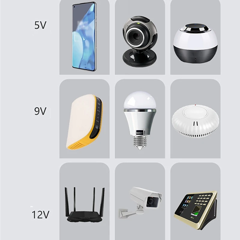 Imagem -05 - Mini Ups Portátil Fonte de Alimentação Ininterrupta Bateria de Casa para Roteador Wi-fi 10400mah 18w 5v 9v 12v 220v