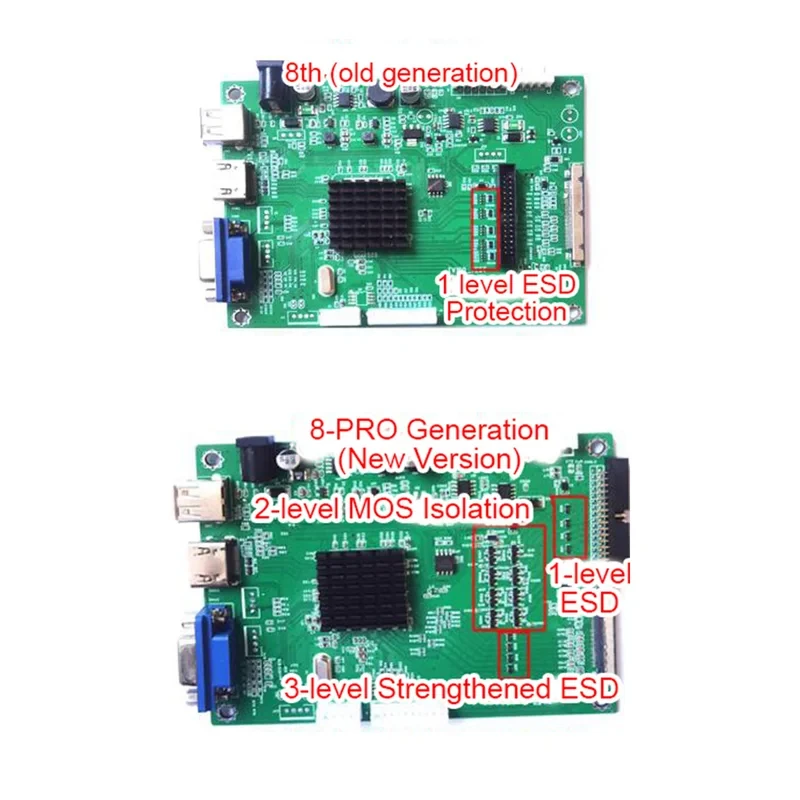 4K-Vbyone & 2K-LVDS TV160 8Th Generation Tester LCD LED TV & Monitor Screen Body 12V 3A USB