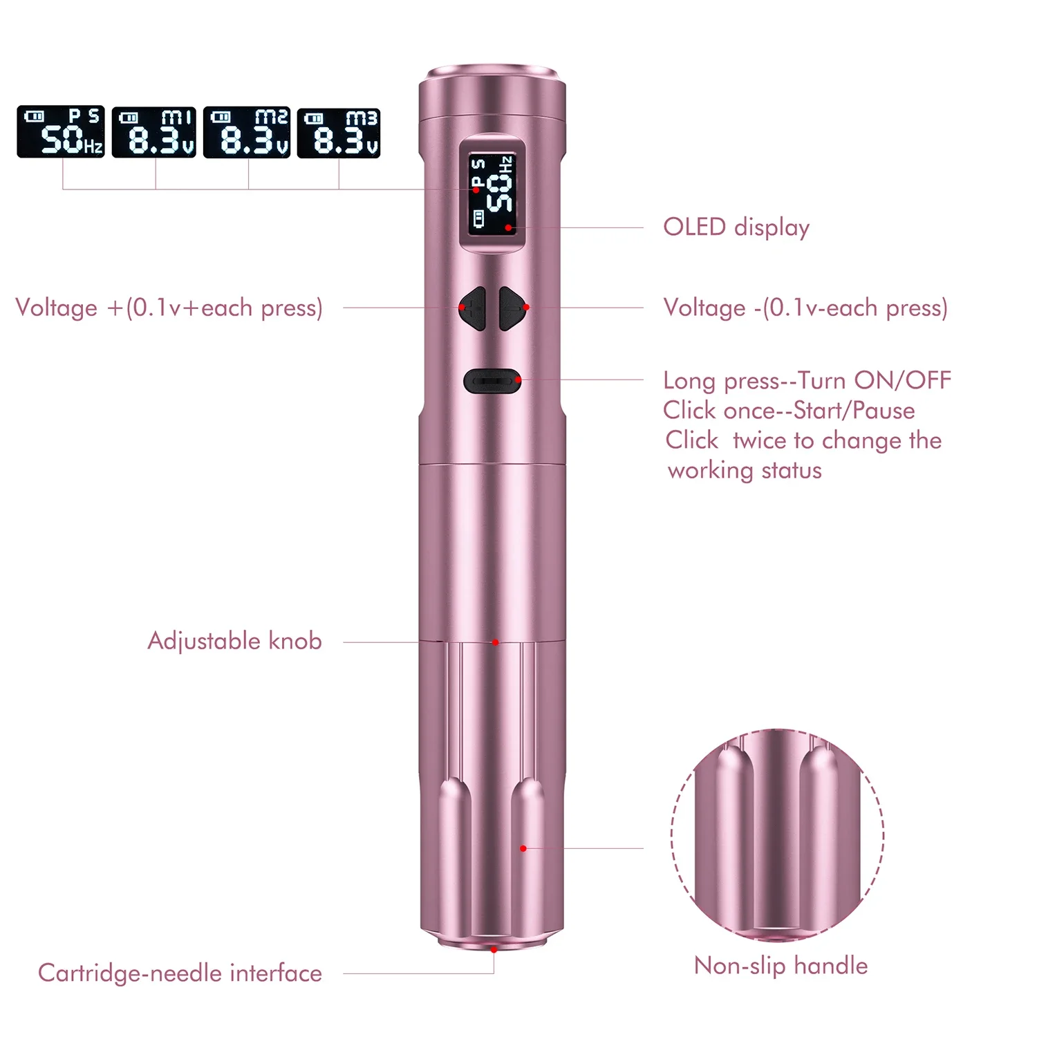 Thumbnail 2 - #10 Trending PMU Machines Right Now