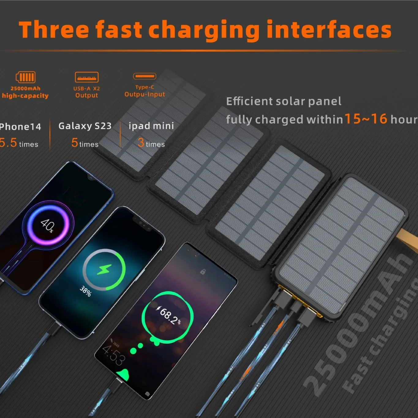 Solar Power Bank 25000mAh Fast Charging External Battery Outdoor Travel Waterproof Support for Multiple Mobile Devices