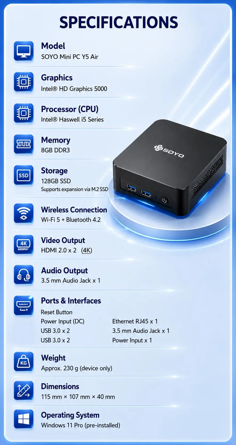 SOYO Mini PC Y5 AIR Intel Core I5 4250U 8GB RAM 128GB ROM Windows 11 Pro WiFi BT4.2 Office Desktop Computer 22nm 2.6ghz HDMI*2 USB3.0*4 RJ45*1 200MHZ Dual HDMI 4K Display Type-C