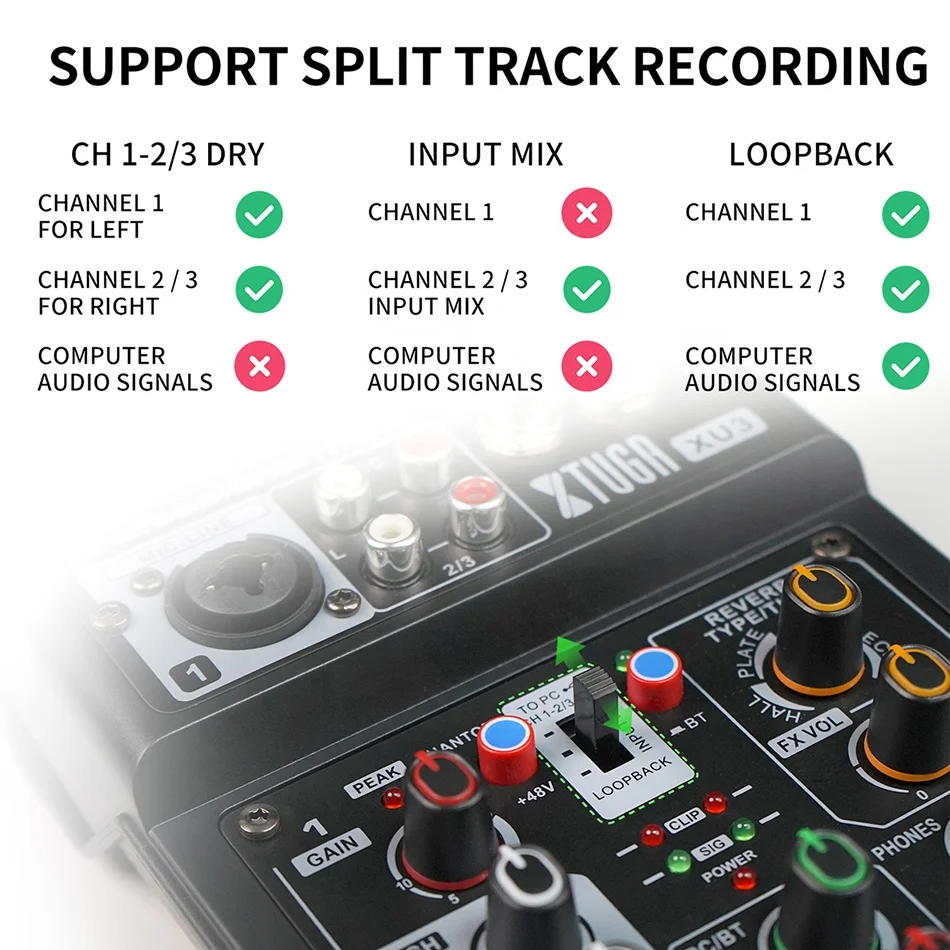 เท็น อิเทิลส์ ทีแอลเอฟ ซีทูก้า เอ็กซ์ยู3 โปรเฟสชั่นแนล พอร์ทेबल 3 แชนแนล ดีเจ คอนโซล 48วี ไมโครโฟน มินิ มิกเซอร์ รีคอร์ด อินสตรูเมนต์